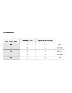 Stabilité & confort : découvre les SHINGUARDS BLACK EDITION de Leone 2