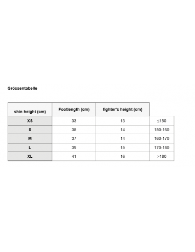 Stabilité & confort : découvre les SHINGUARDS BLACK EDITION de Leone