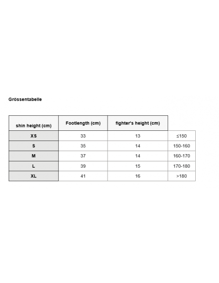 Stabilité & confort : découvre les SHINGUARDS BLACK EDITION de Leone