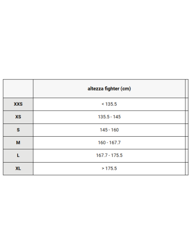 Parastinchi Black Edition - Leone acquistare nel negozio online della Svizzera