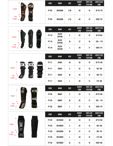 Leone1947 Parastinchi Shock - acquista qui su Vikingstore