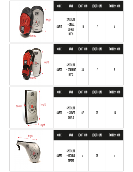 Leone1947 Cuscino d'impatto - Linea elettrica nel nostro Vikingstore